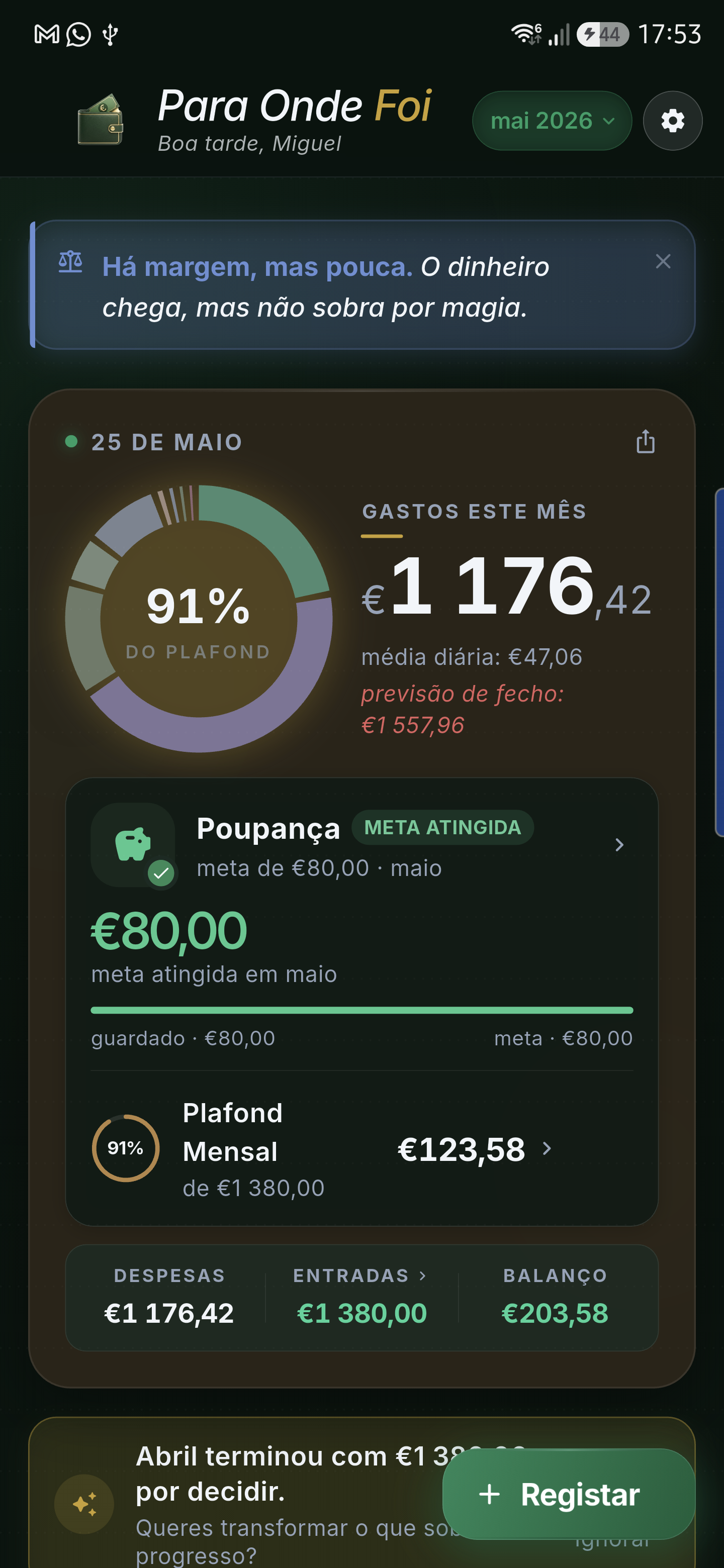 Dashboard mensal
