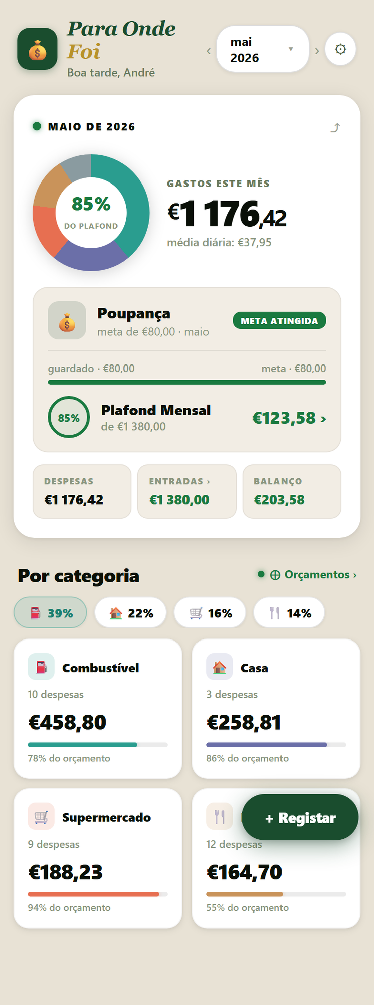 Dashboard da app Para Onde Foi em modo claro — €1 176 gastos, €1 380 entradas, balanço positivo
