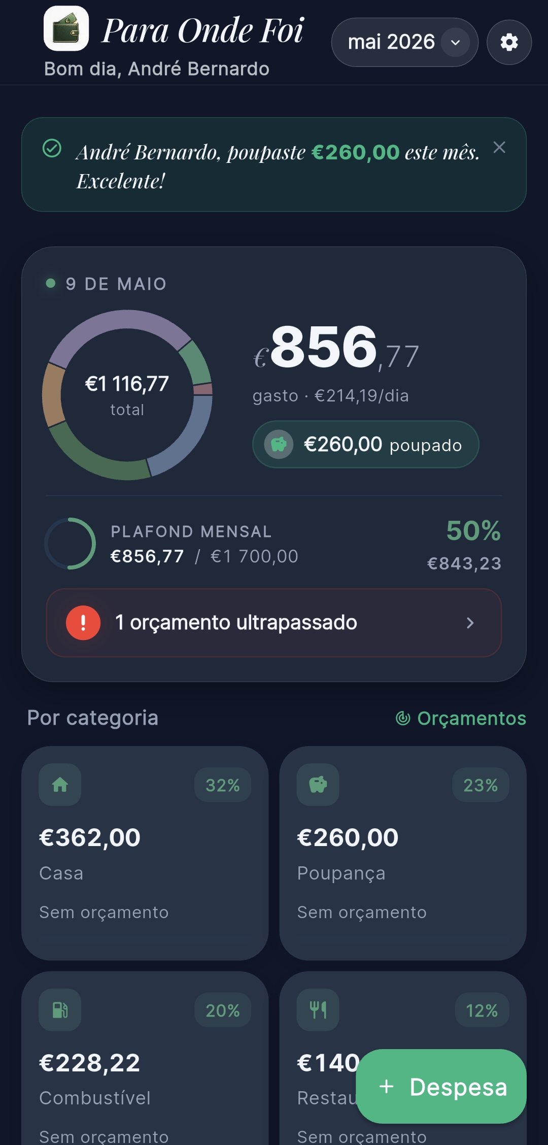 Dashboard da app Para Onde Foi